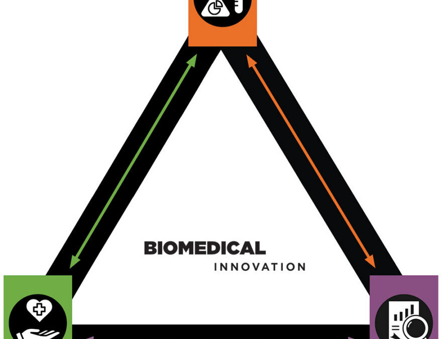 The Power of Research: How Discoveries Translate into Better Health
